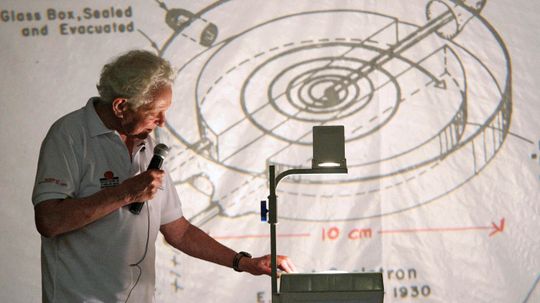 What is supersymmetry?