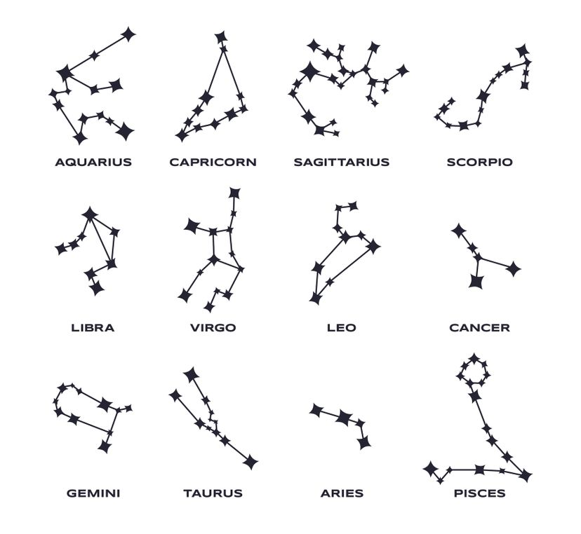 what is the prettiest zodiac sign