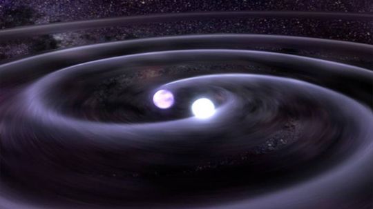LISA: Detecting Exoplanets Using Gravitational Waves