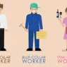 为什么我们说白领和蓝领?＂width=