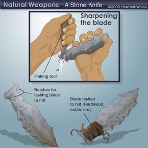 wilderness survival weapons