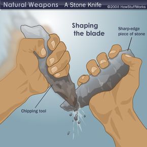 wilderness survival weapons