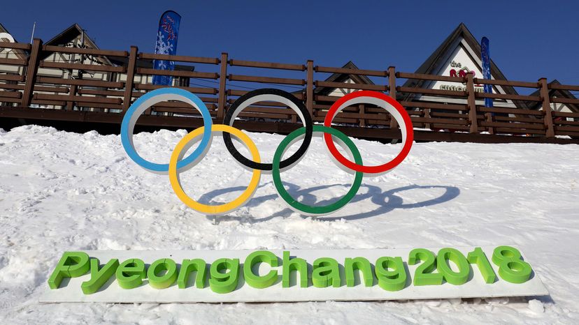 Winter Olympics, global warming