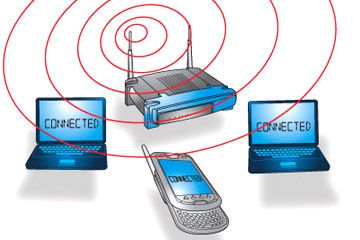 wireless network diagram