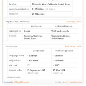 Wolfram|Alpha search results page