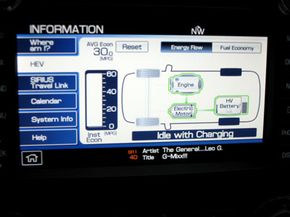 Dashboard of Ford Escape Hybrid.