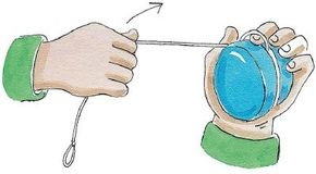 For the first wind, the yo-yo stringgoes over your forefinger.
