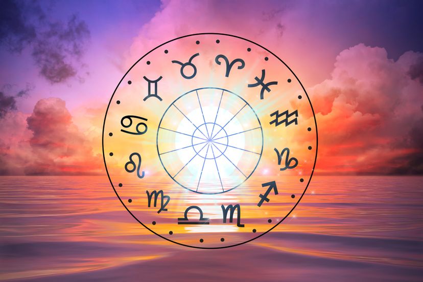 zodiac signs elements