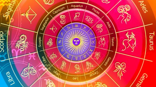 Zodiac Signs Elements: Discover the Power Behind Each Element