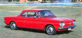 到1961年，跑车科维尔蒙扎(Corvair Monza)的生产已经全面展开，这款车卖得很火。查看更多经典汽车图片。＂width=