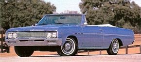 1965 Buick Skylark