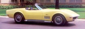 1969年的Corvette 427提供了390、400或435马力的发动机。“border=