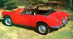 1969 Honda S800