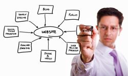 For large corporations, designing and maintaining Web sites can be resource intensive, which is why many outsource the work to experts.