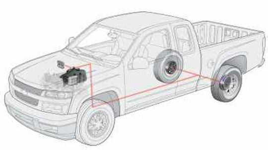 Traction Control Systems Explained