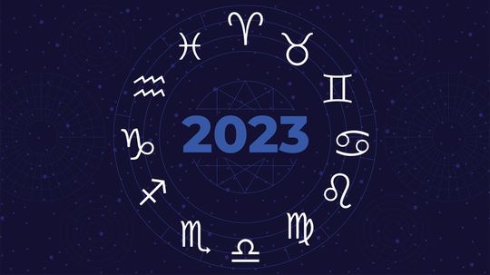 2023年每个星座的星座运势＂border=