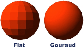 The same object with flat and Gouraud shading applied.