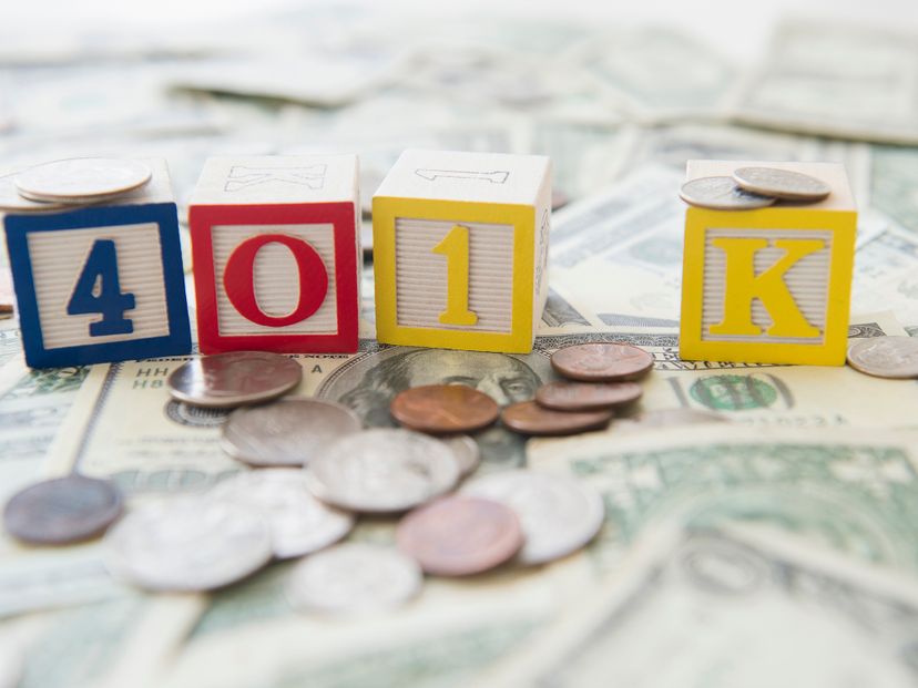 The Ultimate 401(k) Quiz