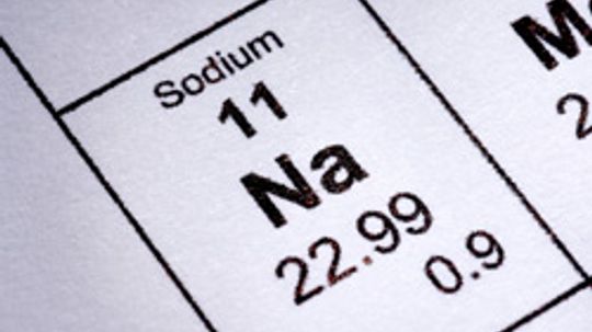 5 Shocking Places You're Loading Up on Sodium