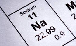 sodium periodic table