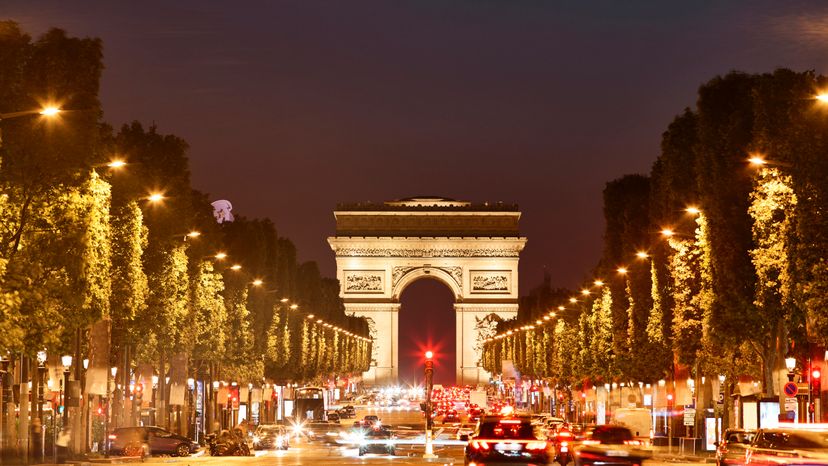 8th arrondissement elysee